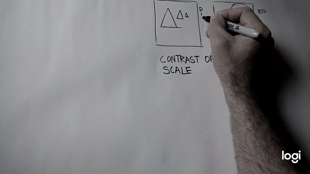 2 C Contrast of Scale