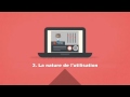 Droits d'auteur et utilisation équitable
