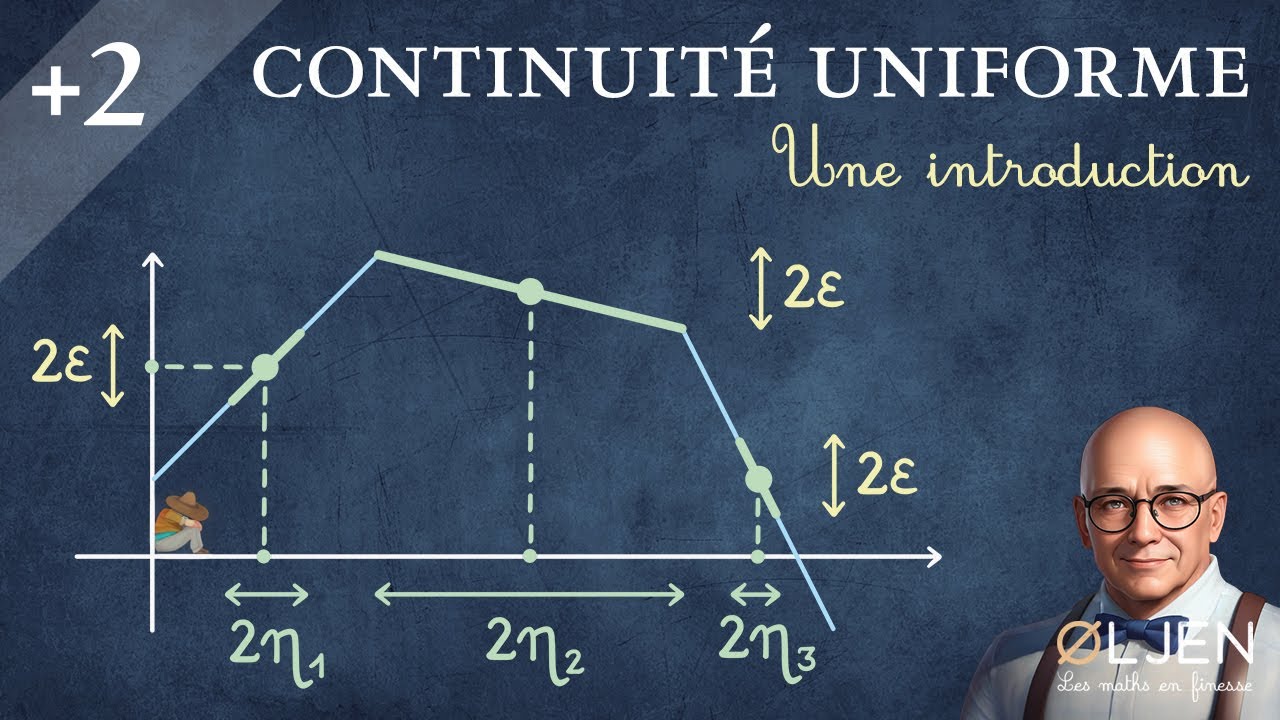 [UT#75] Une introduction imagée à la continuité uniforme !