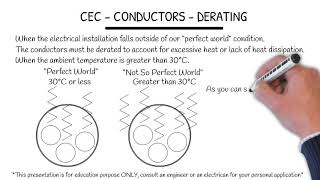 Electrician Apprenticeship   #9 CEC Conductors Sizing