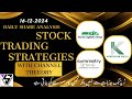 Shares Analysis | SLGL | KOSM | SYM | #technical #psx #trading #kse100 #viralvideo #finance #stockS