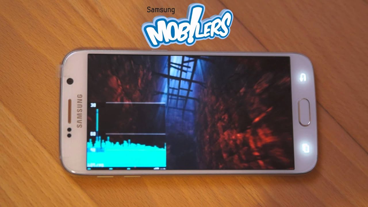 Samsung Galaxy S6 - Benchmark - Antutu