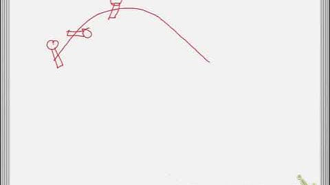 gravity acts on center of mass for projectile motion