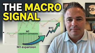 Bitcoin vs M1: The Macro Signal Nobody's Talking About
