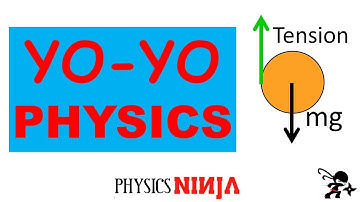 Rotational Dynamics:  The Simple Yo-Yo Problem