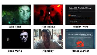 The Creepiest Secrets of Dark Web Explained 