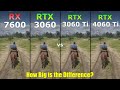 RTX 4060 Ti vs RTX 3060 Ti vs RTX 3060 vs RX 7600 - Gaming Test