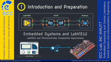 LabVIEW vs. Embedded Systems - EP01 - Introduction Preparation