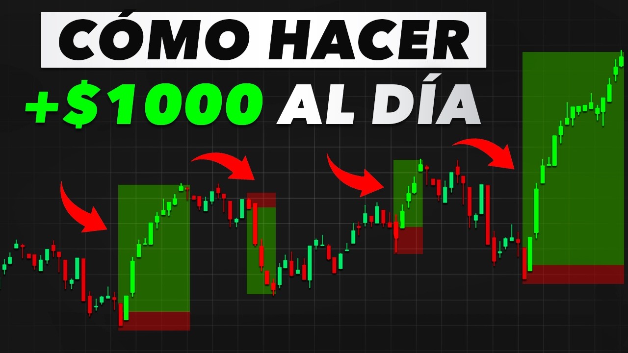 90% de los Traders Pierde por Esta Razón: Gestión del Riesgo - YouTube