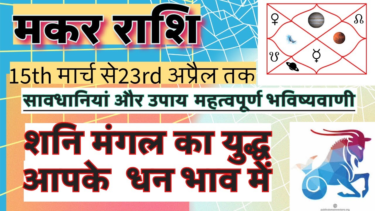 मकर राशि के लिए मंगल का कुंभ राशि में प्रवेश | Makar Rashi Mangal ka ...