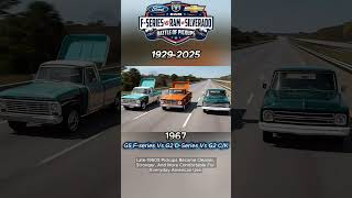 Ford F-Series vs Ram vs Silverado: 96 Years of PickUp Battle
