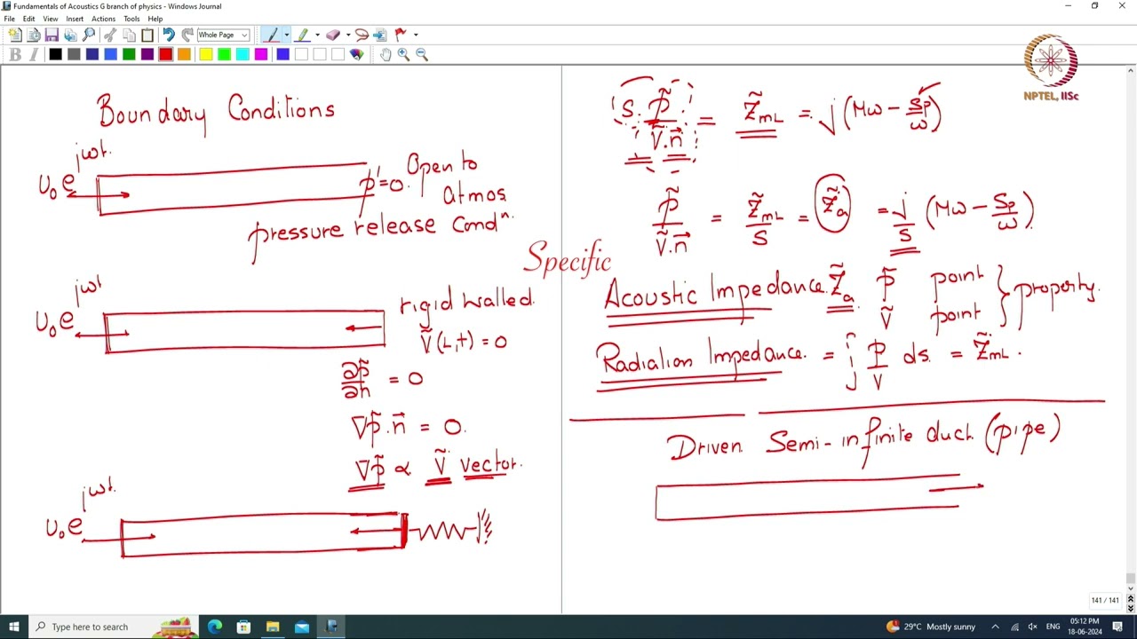 Lec 16 Sound propagation in piston driven semi-infinite and finite ducts.
