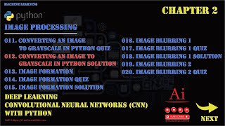 001.002.012. Converting an Image to Grayscale in Python Solution