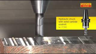 【Sandvik Coromant】BT30 Integrated holders Sandvik Coromant