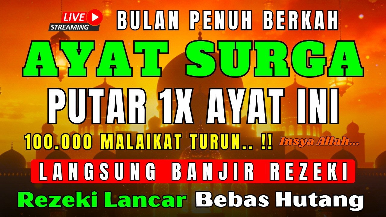 REZEKI MENGALIR DERAS..!! Dzikir Pagi & Petang Nabi Muhammad SAW | Penenang Hati & Penarik Rezeki