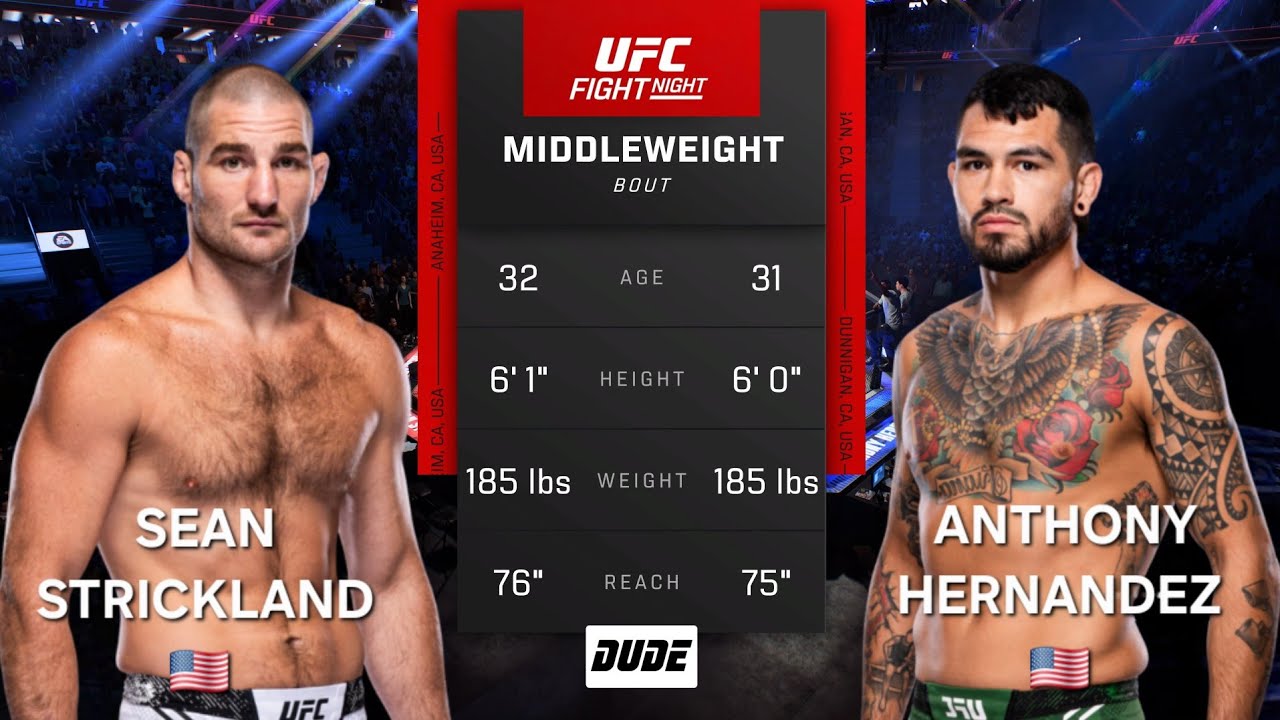 SEAN STRICKLAND vs ANTHONY HERNANDEZ - UFC Fantasy - AI Fight Prediction - Full