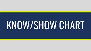 Know/Show Chart