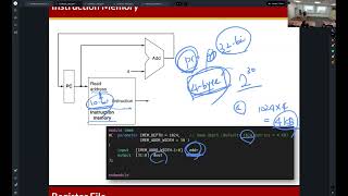 COSE222 - Basic Idea of Pipelining