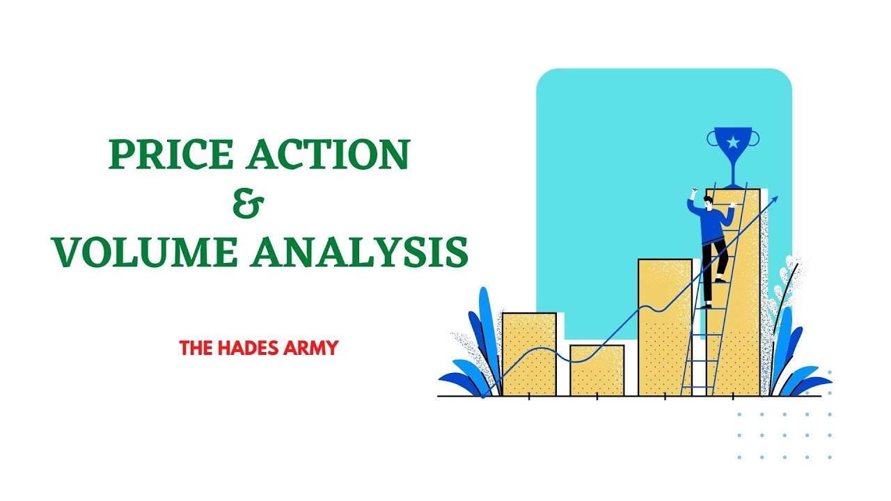 PRICE ACTION TRADING & VOLUME ANALYSIS II Beginner guide - YouTube