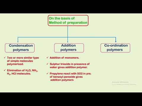 Video: Fungicide 