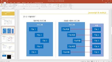 Javascript와 Node js 23강 node 모듈