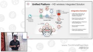 The Fortinet Unified Platform Advantage Across Mixed Environments
