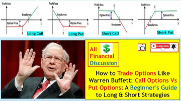 Options Trading Explained: Calls vs Puts for Beginners (Easy Guide) | Long & Short Strategies.