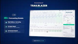 Ai Forecasting Software For Business 45 Models, No Coding Trailblazer Demo