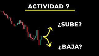 Actividad 7: Reversión y Continuidad con Acción del Precio |  Binarias y Scalping | Binary Teach