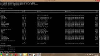 RHEL Security Patch Update