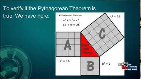 pythagorean Theorem math 112