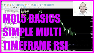 LEARN MQL5 TUTORIAL BASICS - 64 SIMPLE MULTI RSI