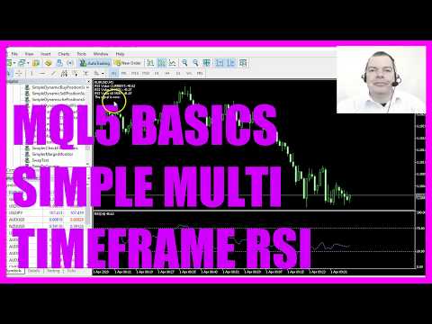 LEARN MQL5 TUTORIAL BASICS - 64 SIMPLE MULTI RSI