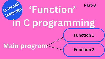 NEB Computer science quick revision for  grade 12 NEB board exam  2082 B.S. ( function p-3)