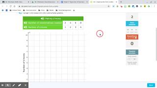IXL Skill Walk-through U. Graph points from a table