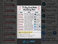 7-Day Social Media Marketing Plan❌ Stop Posting EveryDay #socialmediastrategy #2026 #business