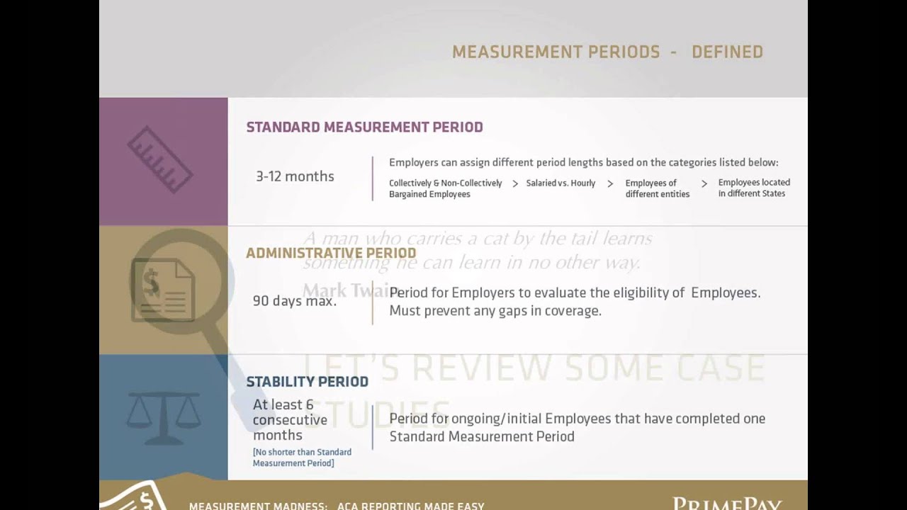 Measurement Madness; Making ACA Reporting Easy - YouTube
