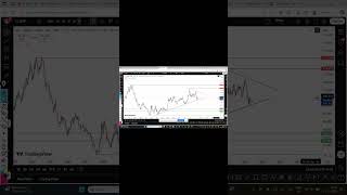 US बाज़ार में Crash?? Nifty क्या होगा हाल #niftyanalysis #niftyprediction #niftytomorrow