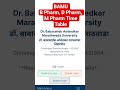 BAMU Examination 2025 | B Pharm,  D Pharm, M Pharm Time Table #bamuuniversirtynews