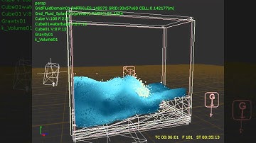 First try with Hybrido on Realflow 5