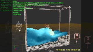 First try with Hybrido on Realflow 5