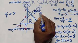 2025 GCE Maths P1 - Linear Programming, Step by Step Explanation
