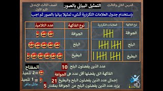 الأعمدة البيانية والعلامات التكرارية l قناة مدرسة بابا عادل 2024