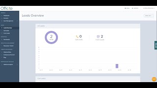 Officite Client Portal Overview