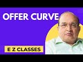 Offer Curve (HINDI)