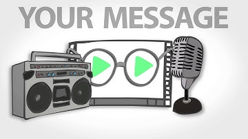 Animated Explainer Videos by Topic Simple