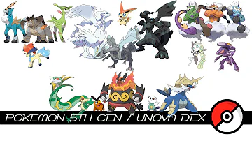 How many Unova Pokemon are there?
