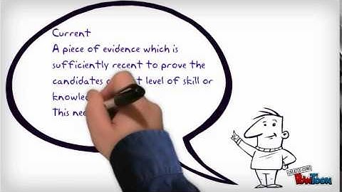 The Principles of Assessment