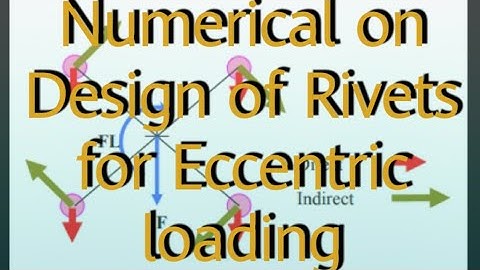 Design of Riveted joints for Eccentric loading-problem on eccentric loading