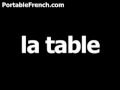 What Is The French Word For Table